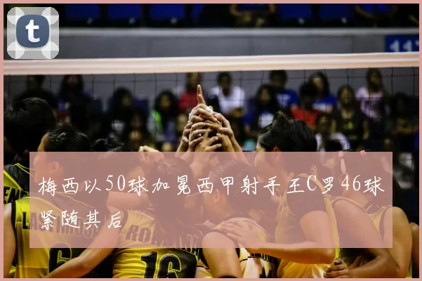 梅西以50球加冕西甲射手王C罗46球紧随其后