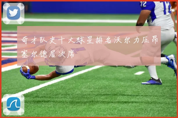 奇才队史十大球星排名沃尔力压昂塞尔德居次席